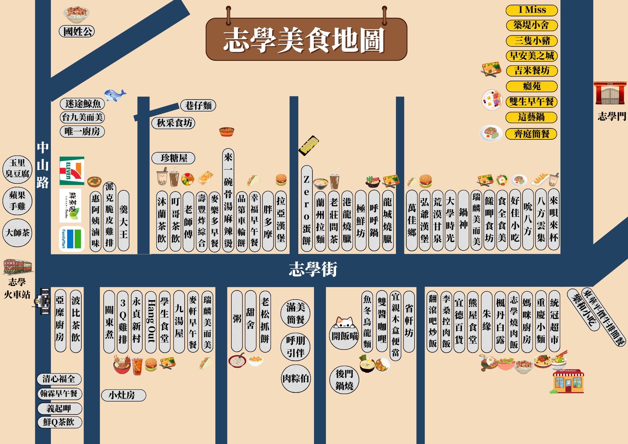 志學街美食地圖